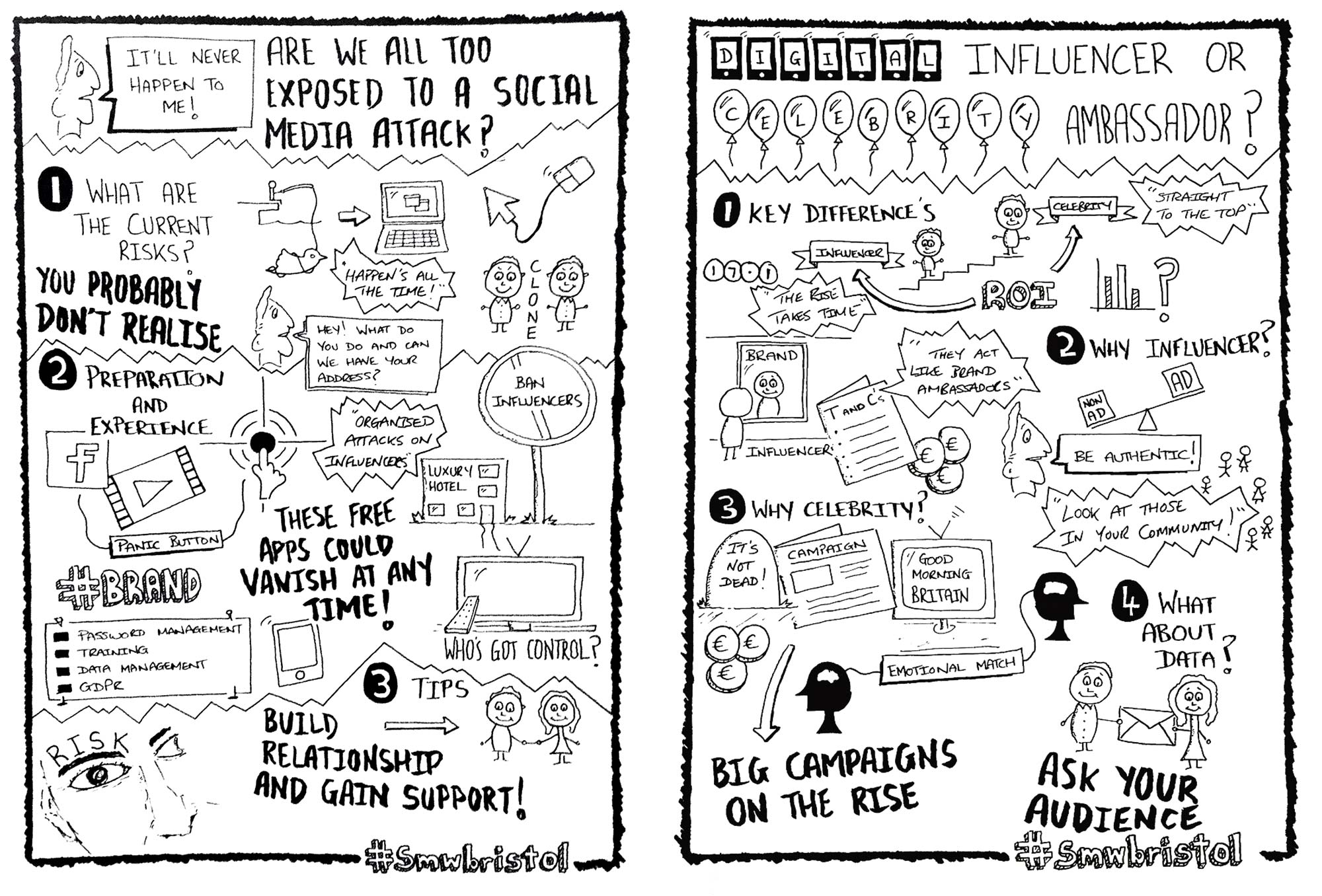 Social Media Week Bristol smw #SMW Branding Design Event Conference Illustration Sketchnote Sketchnoting LeoDo Liam Williams