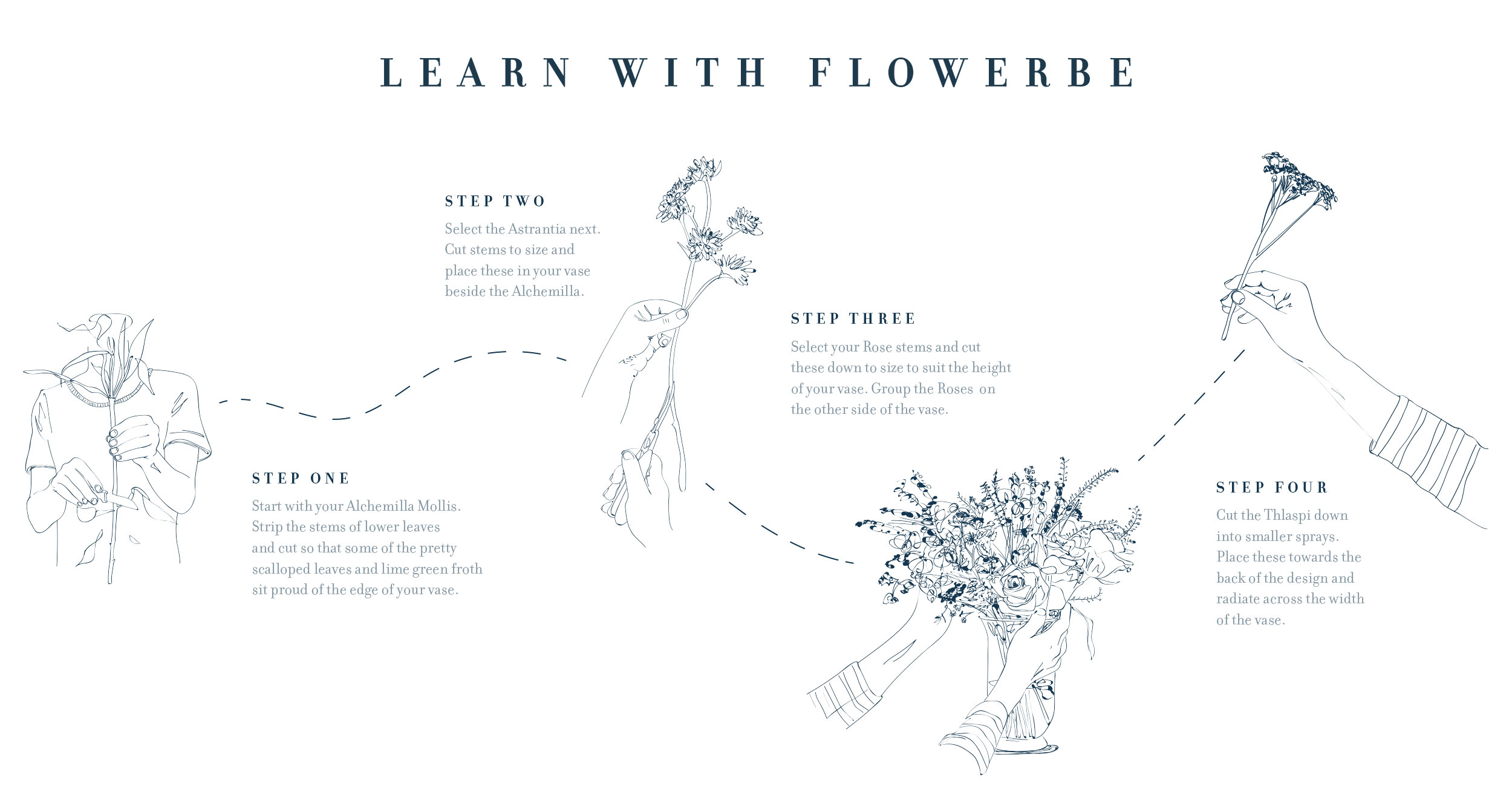 FlowerBe Florist Flowers Branding Logo Graphic Design Photography Interior Design Logo